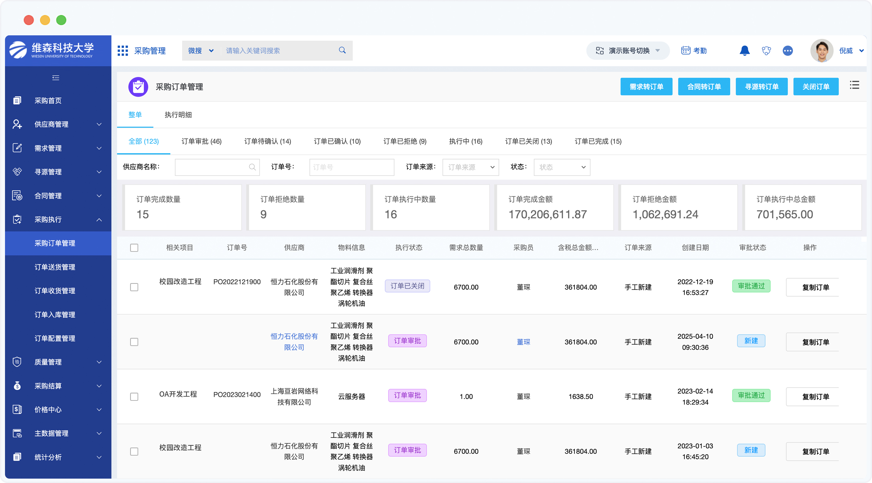 泛微高校数智化运营平台采购管理场景示意图