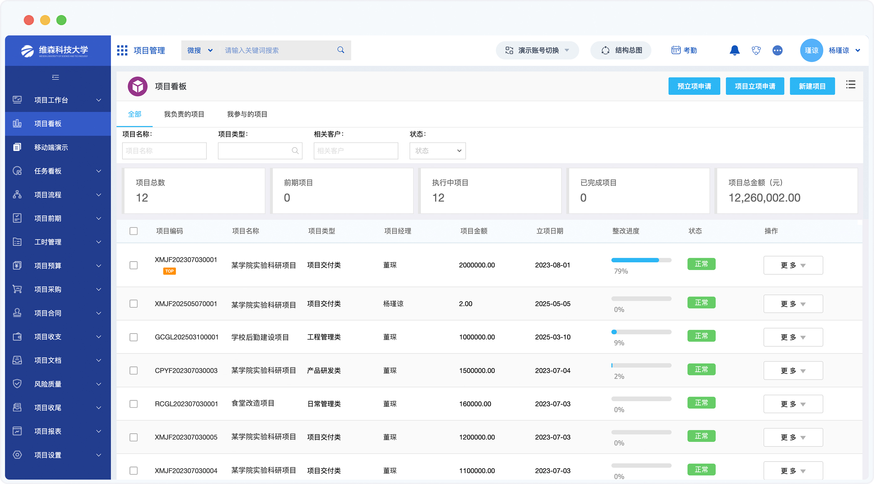 泛微高校数智化运营平台项目管理场景示意图
