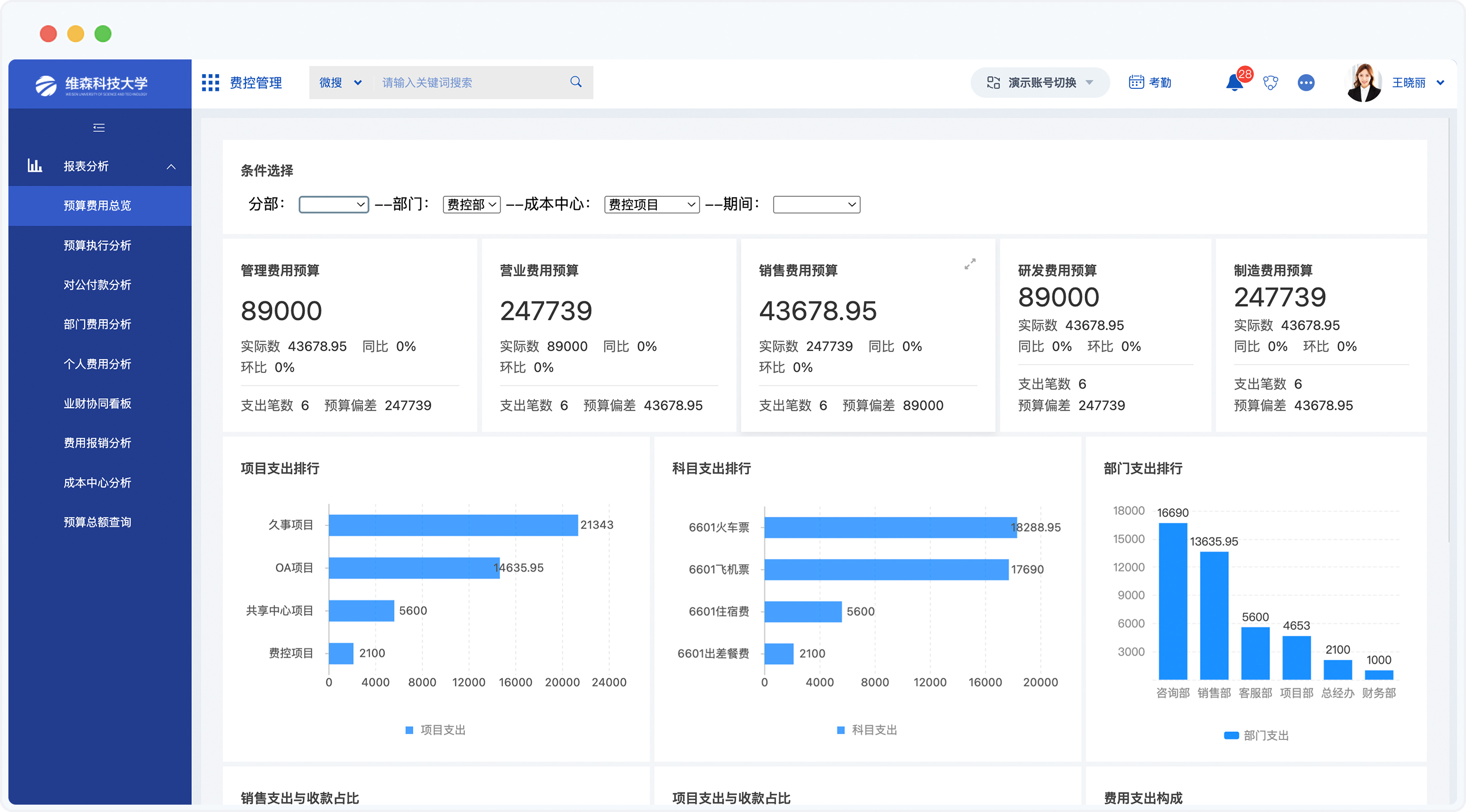 泛微高校数智化运营平台数据报表场景示意图